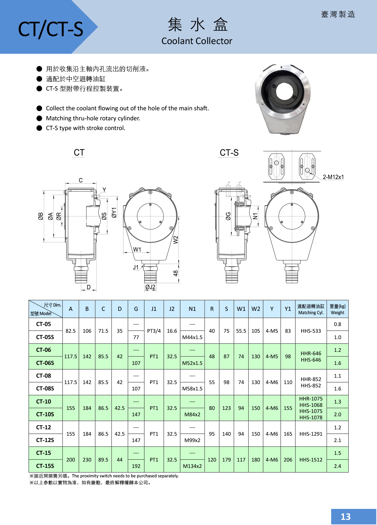 10.CT、CT-S集水盒.jpg